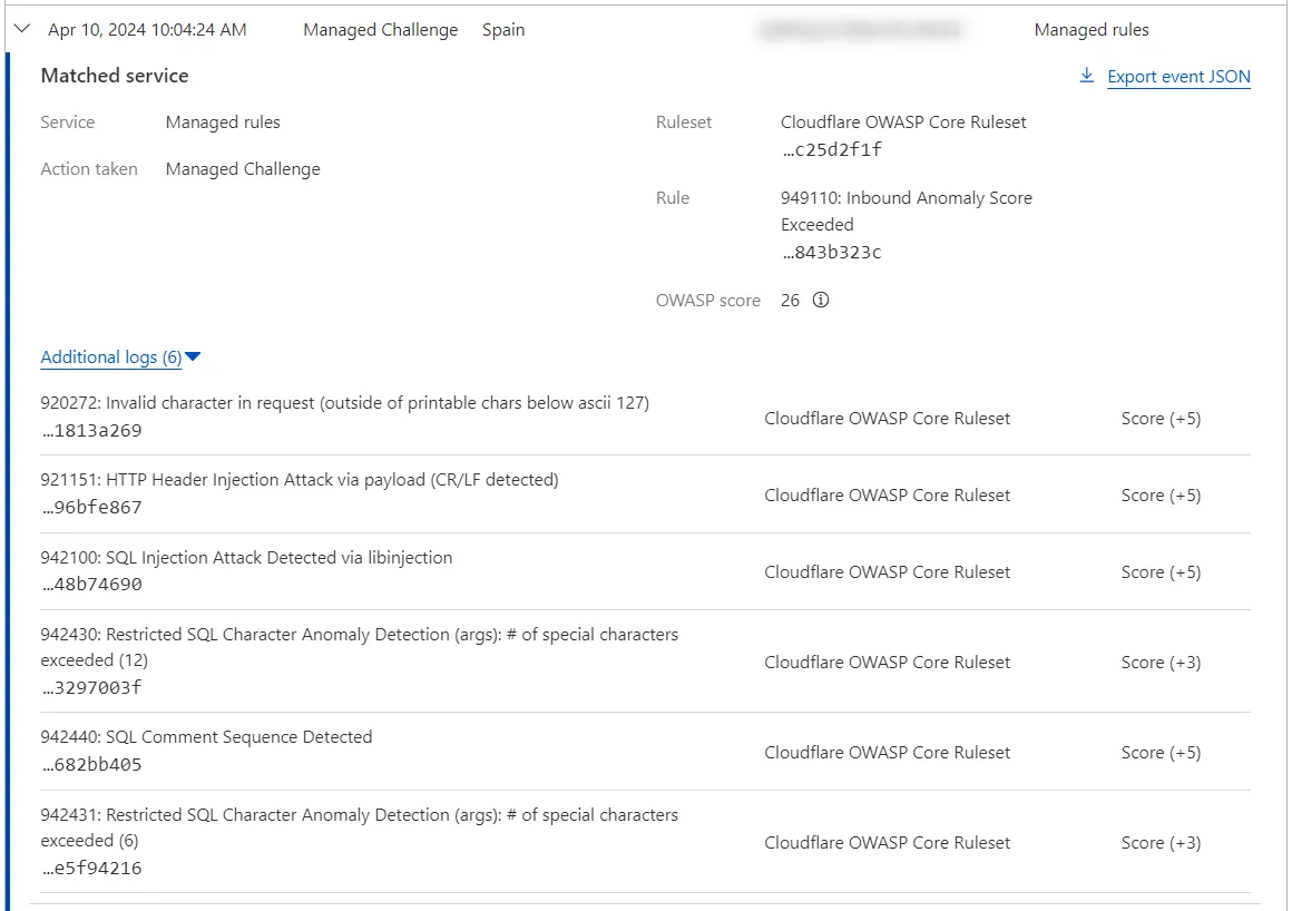 Event log for example incoming request mitigated by the WAF's OWASP Core Ruleset